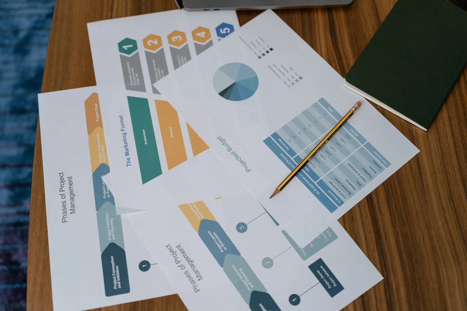 Printed pages of a financial report on a desk
