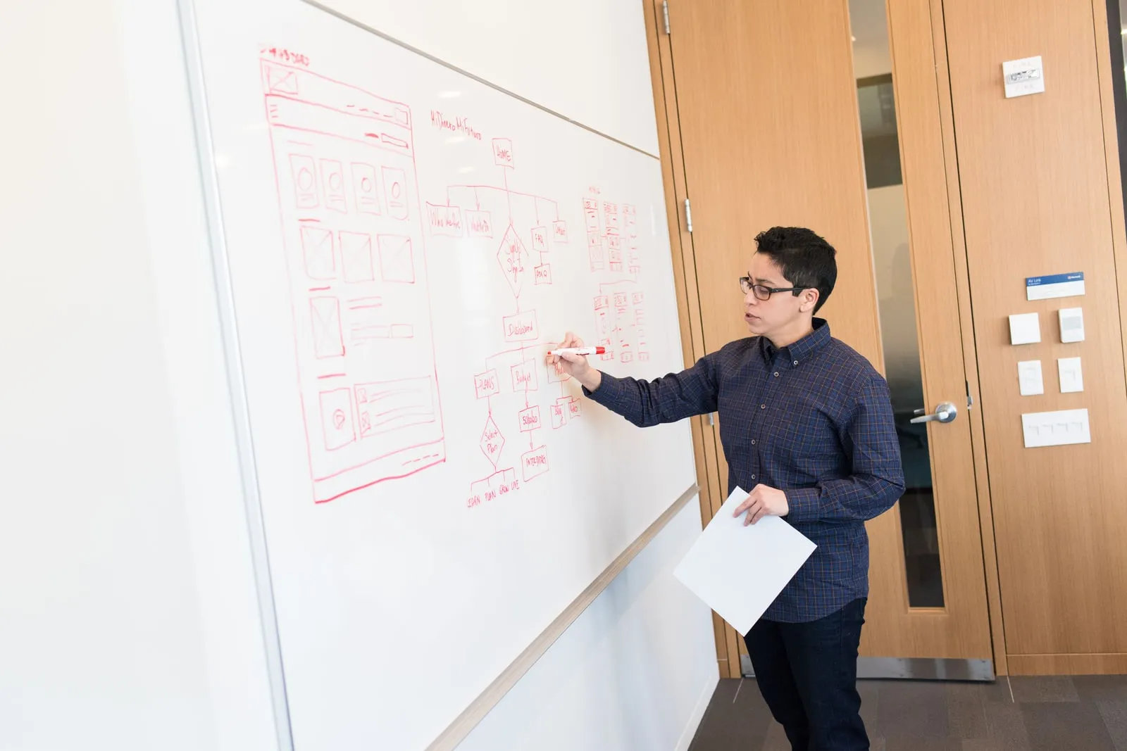 A whiteboard covered in diagrams in a meeting room